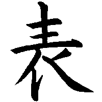 surface surface